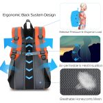 36L Outdoor Backpack Waterproof Daypack Travel Knapsack - Image 20